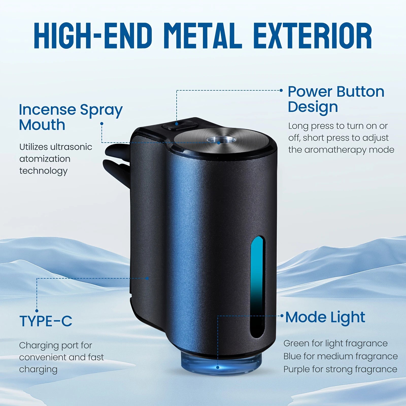 AromaDrive Electric Car Air Freshener – Essential Oil Mist Diffuser & Vent Clip Humidifier