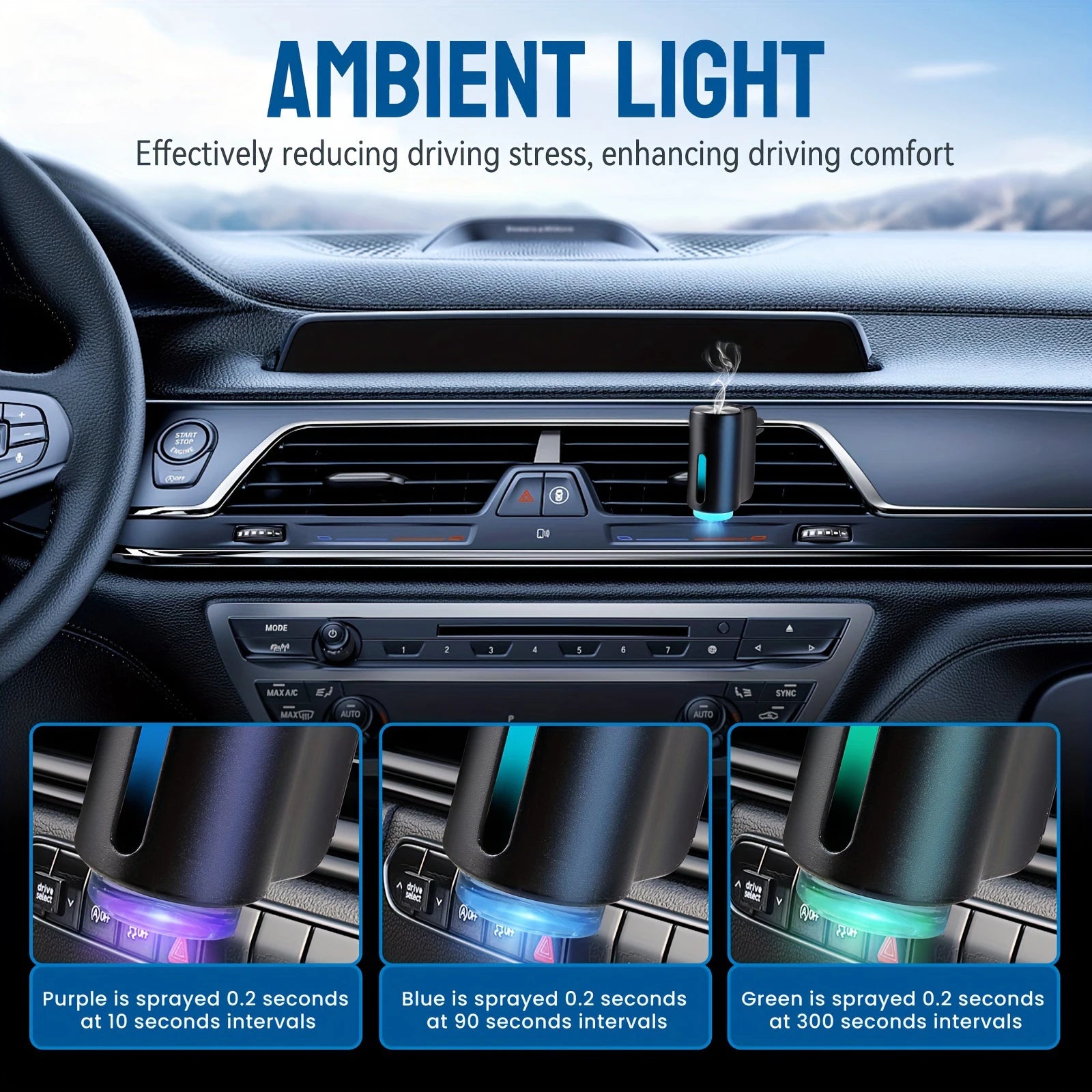AromaDrive Electric Car Air Freshener – Essential Oil Mist Diffuser & Vent Clip Humidifier