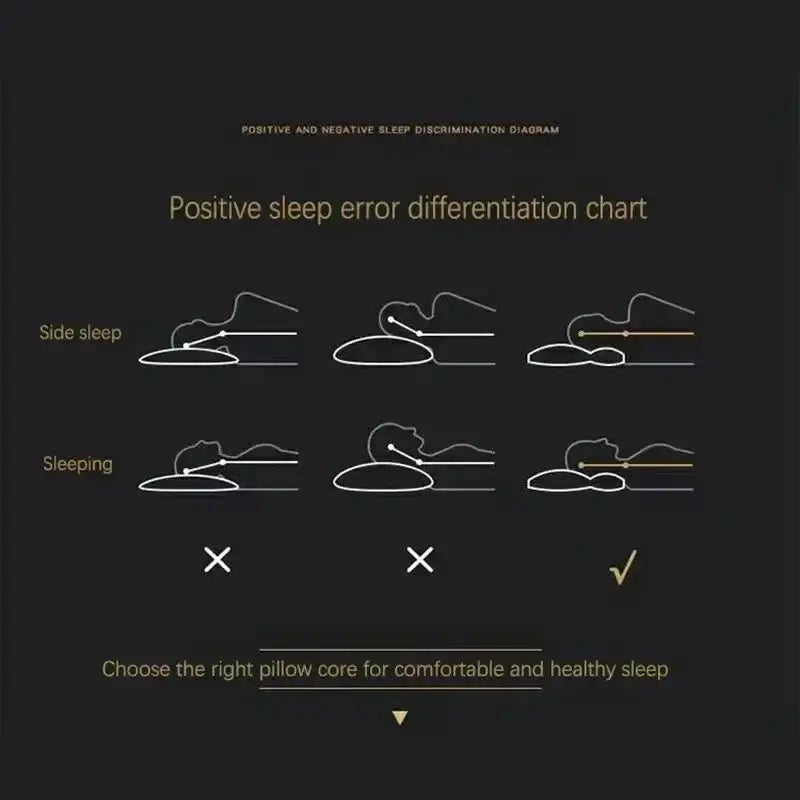 NeckEase Honeycomb Pillow – Cooling, Antibacterial, and Supportive