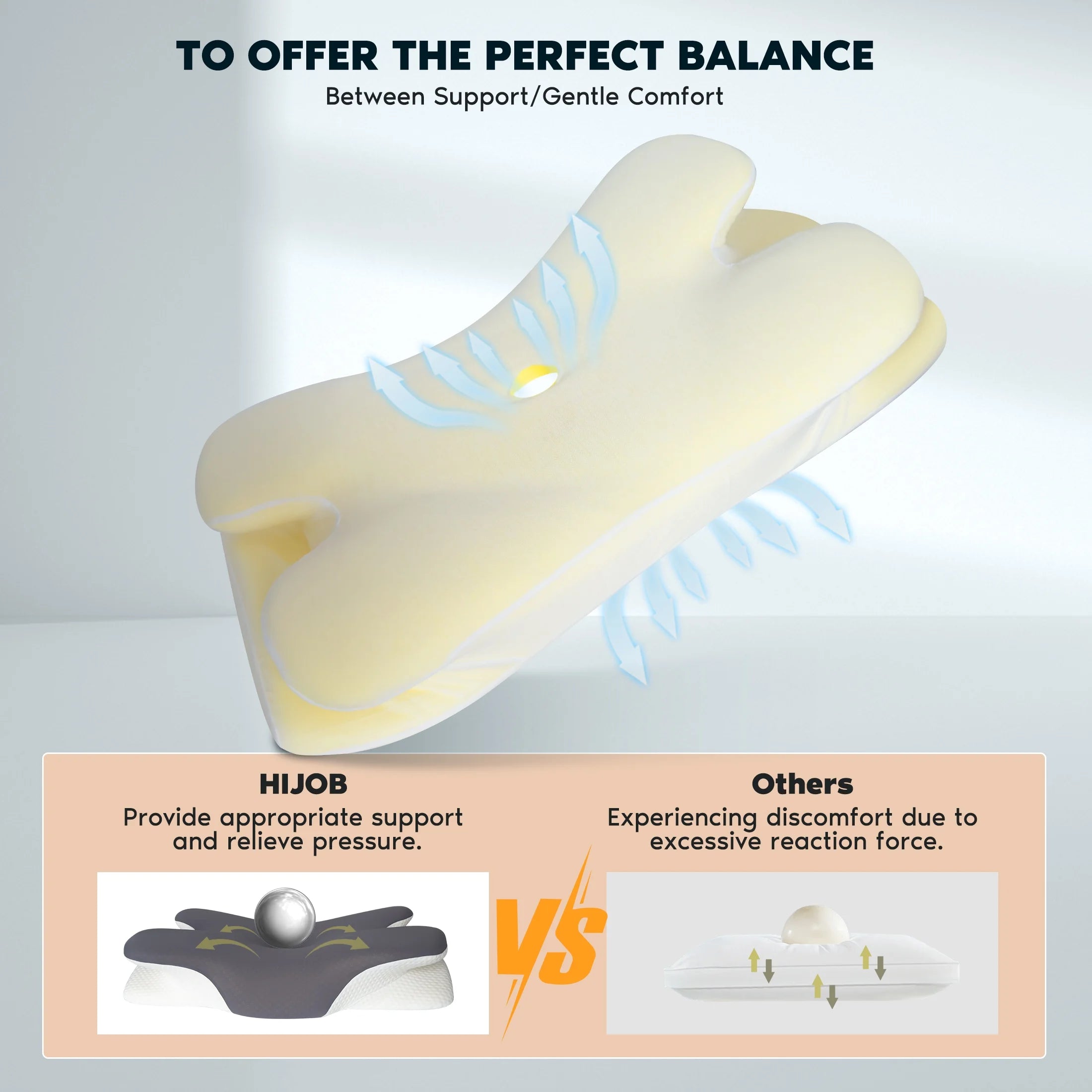 Ergonomic Memory Foam Cervical Neck Support Pillow for Side, Back, and Stomach Sleepers