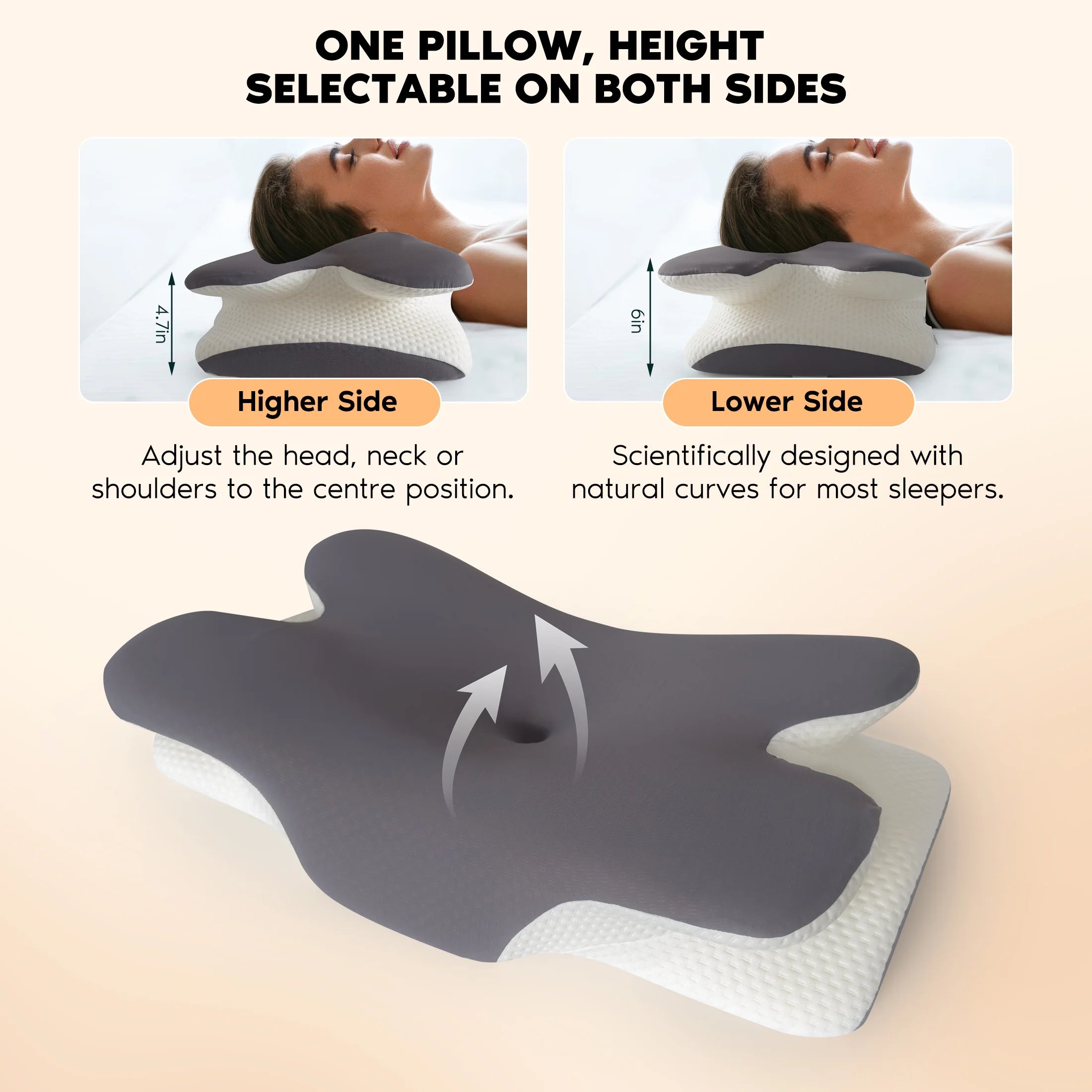 Ergonomic Memory Foam Cervical Neck Support Pillow for Side, Back, and Stomach Sleepers