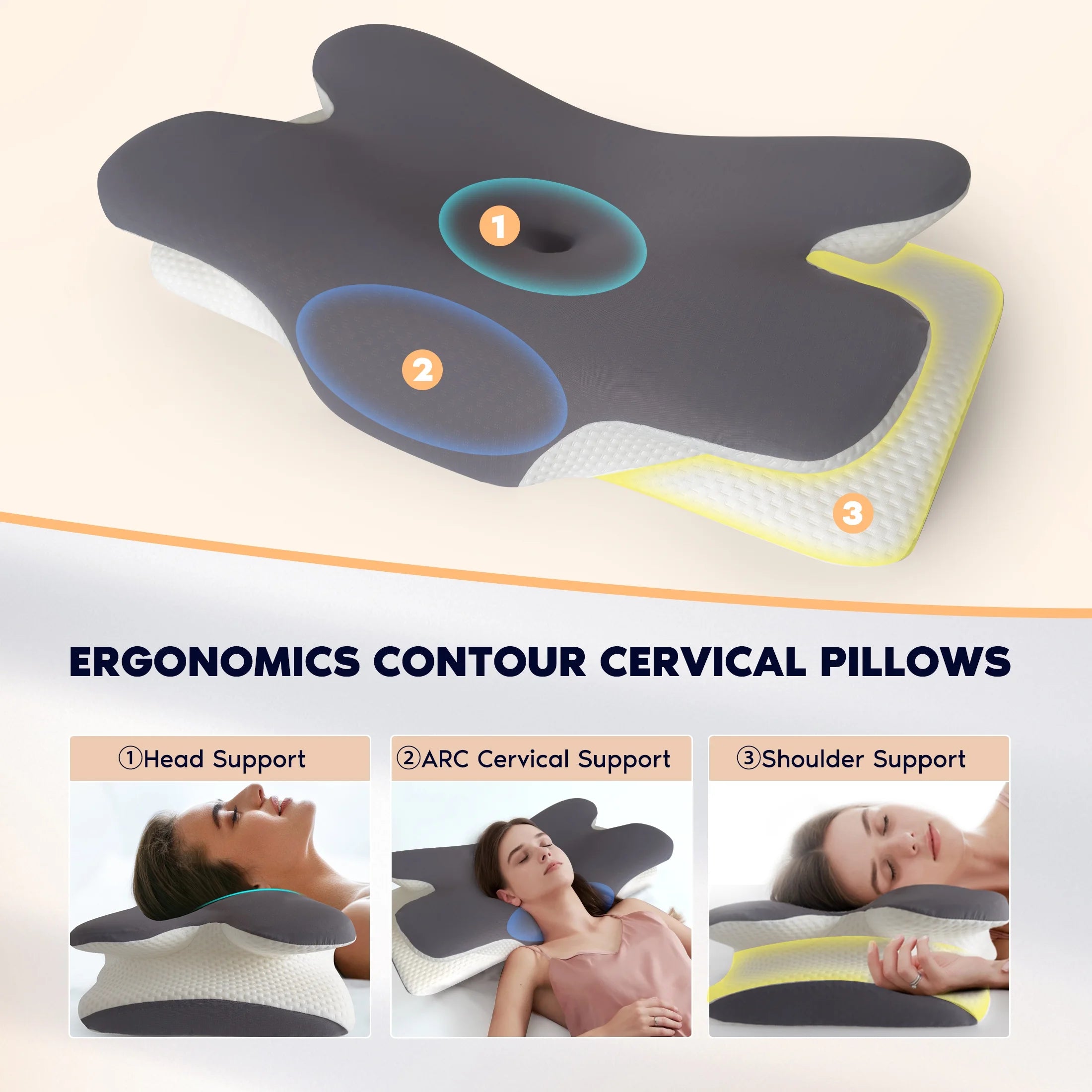 Ergonomic Memory Foam Cervical Neck Support Pillow for Side, Back, and Stomach Sleepers